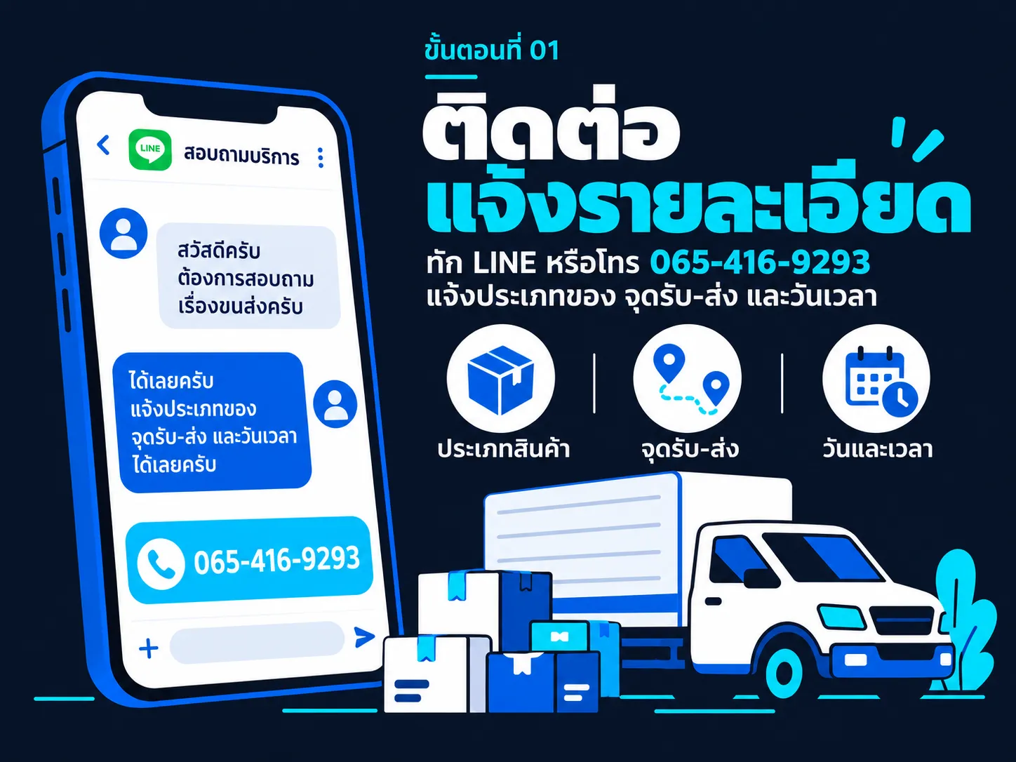 ขั้นตอนที่ 1 ทัก LINE แจ้งข้อมูล จองรถกระบะตู้ทึบรับจ้าง BLK99 Transport